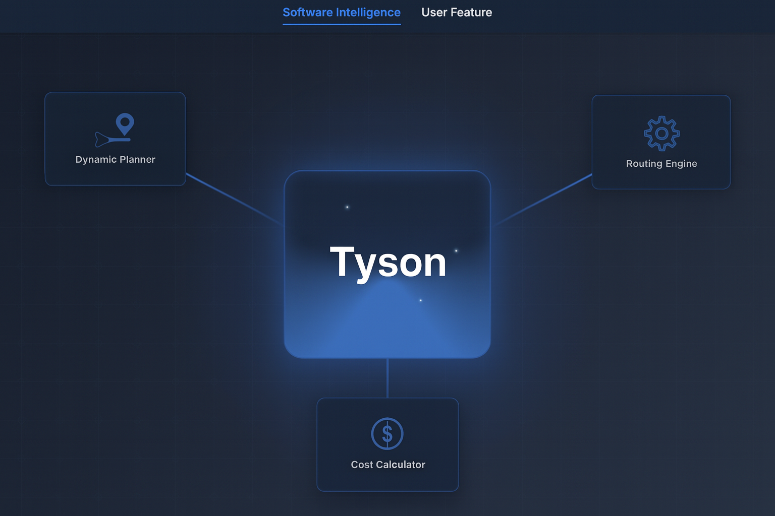 Tyson platform